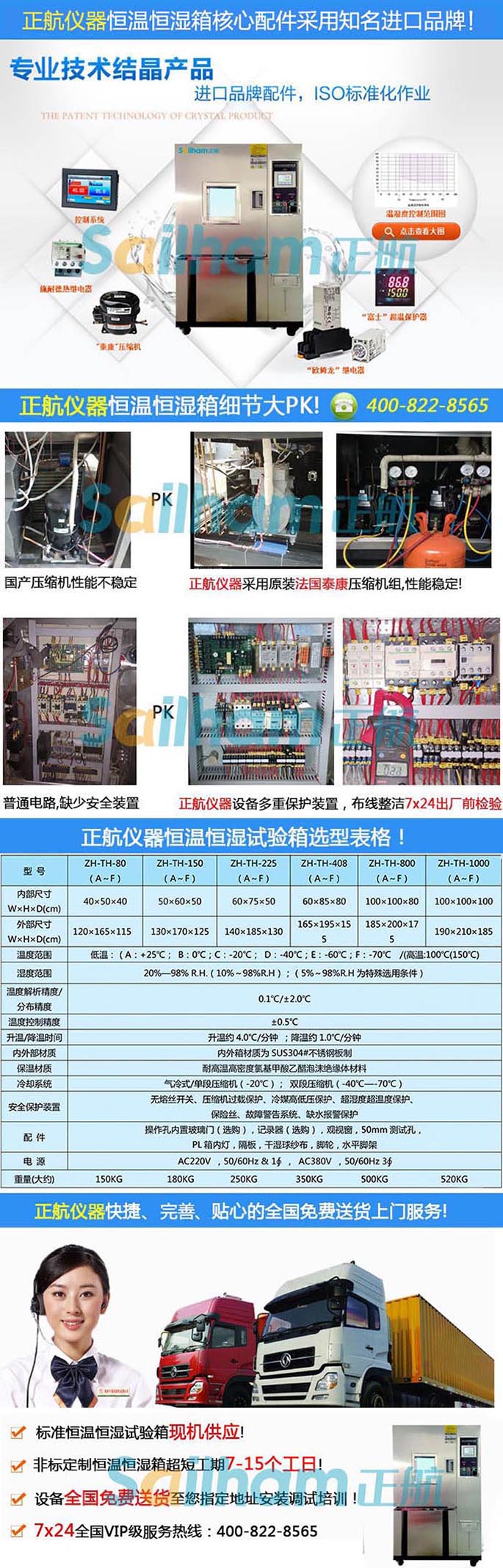 ZH-TH-80��غ����
