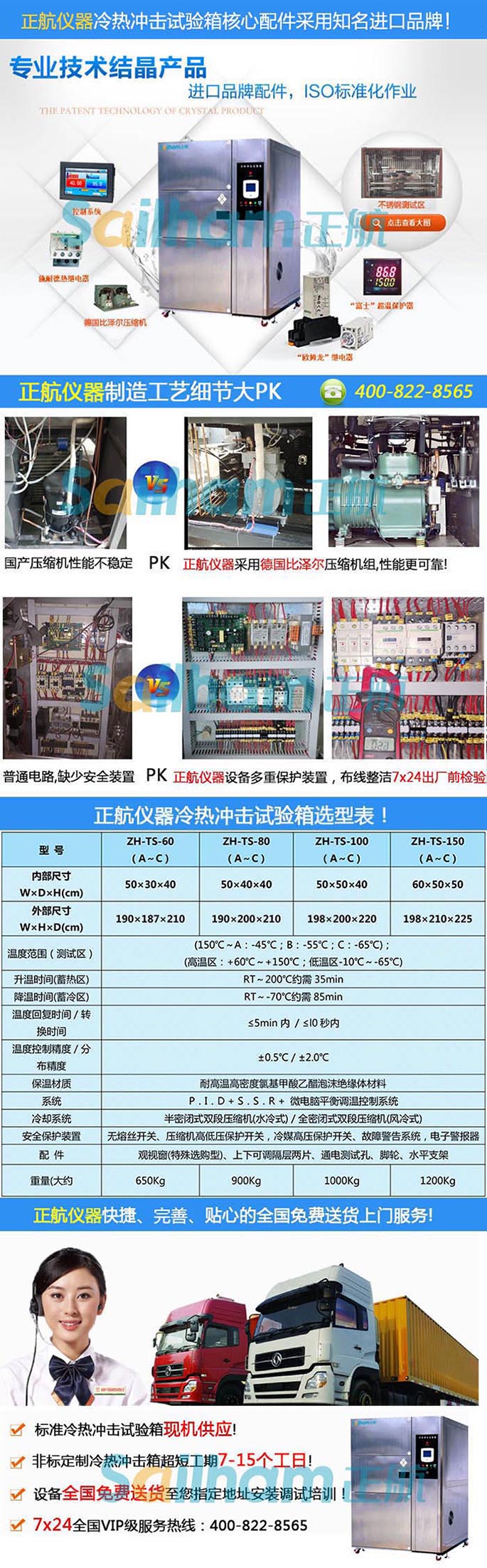 空調(diào)電路板御用冷熱沖擊試驗(yàn)箱
