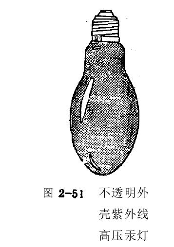 環(huán)透明玻殼紫外線高壓汞燈