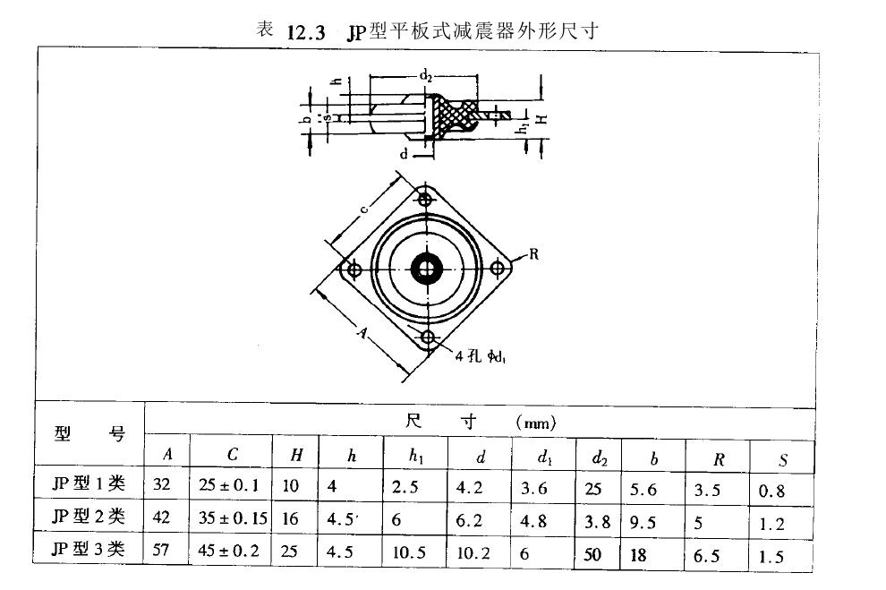 彈簧橡膠減震圖