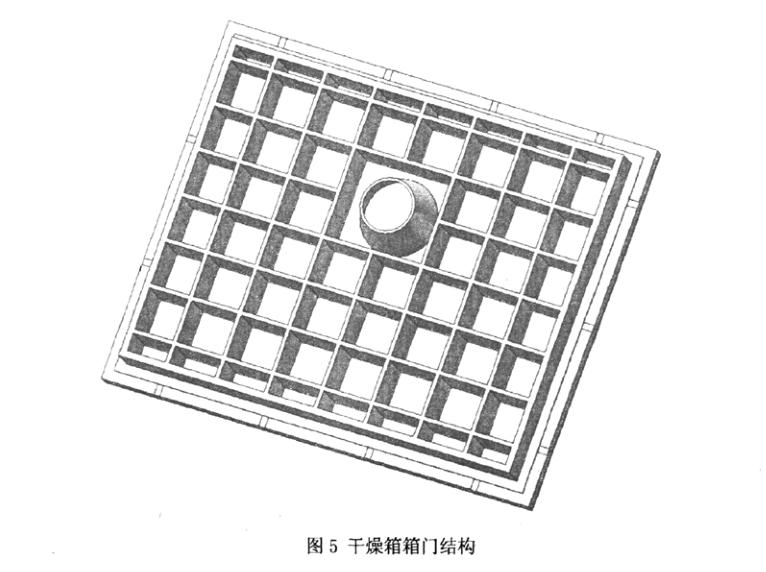 蒸汽滅菌型凍干機(jī)干燥箱箱門